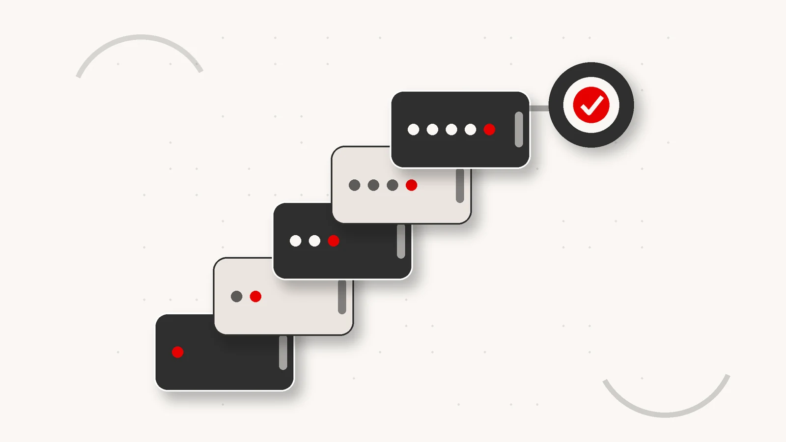 Five ascending work platforms lead to a separate red approval control, showing increasing agent authority with a human decision boundary.